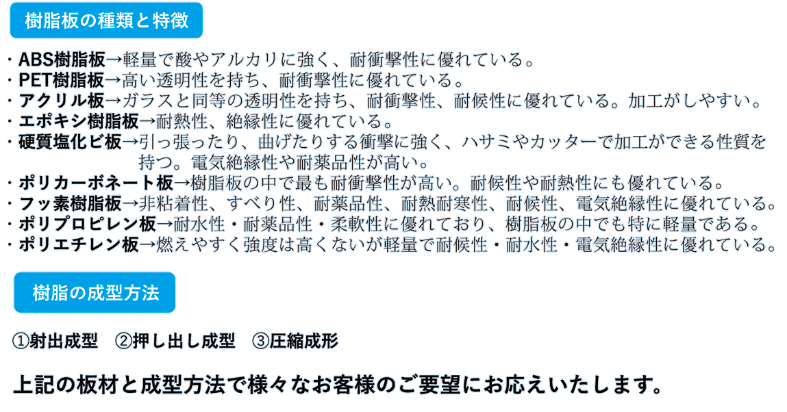 シリコンブレードホース