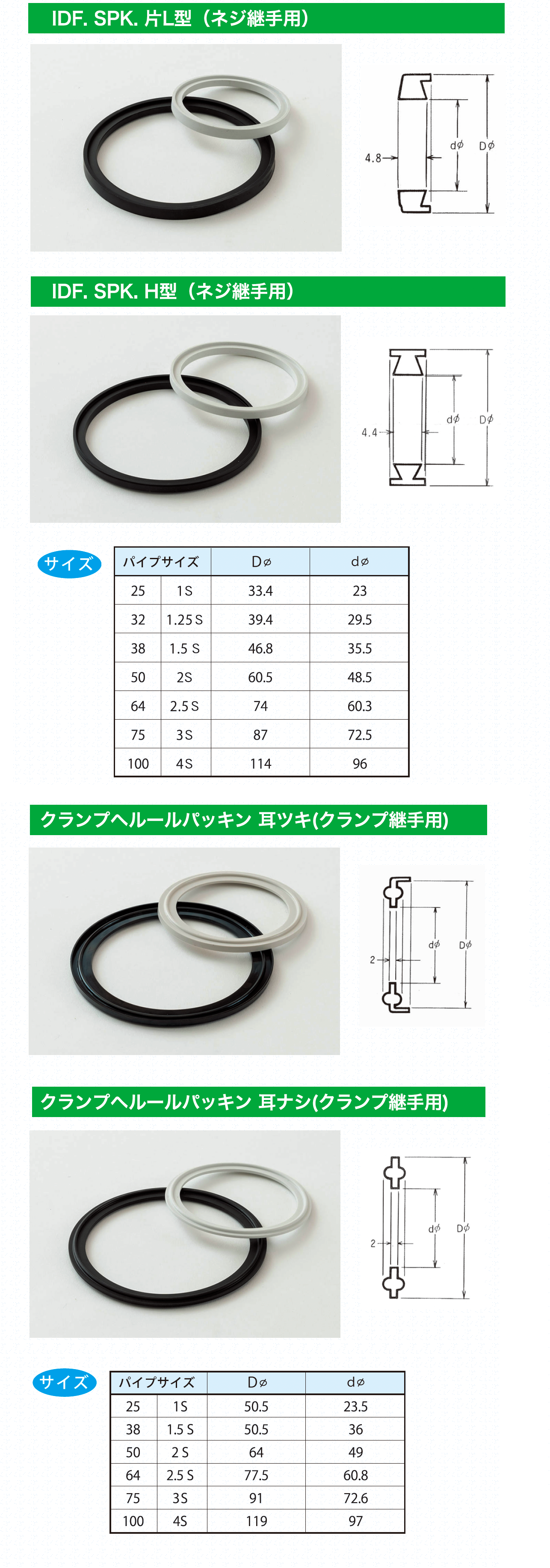 サニタリーパッキン各種