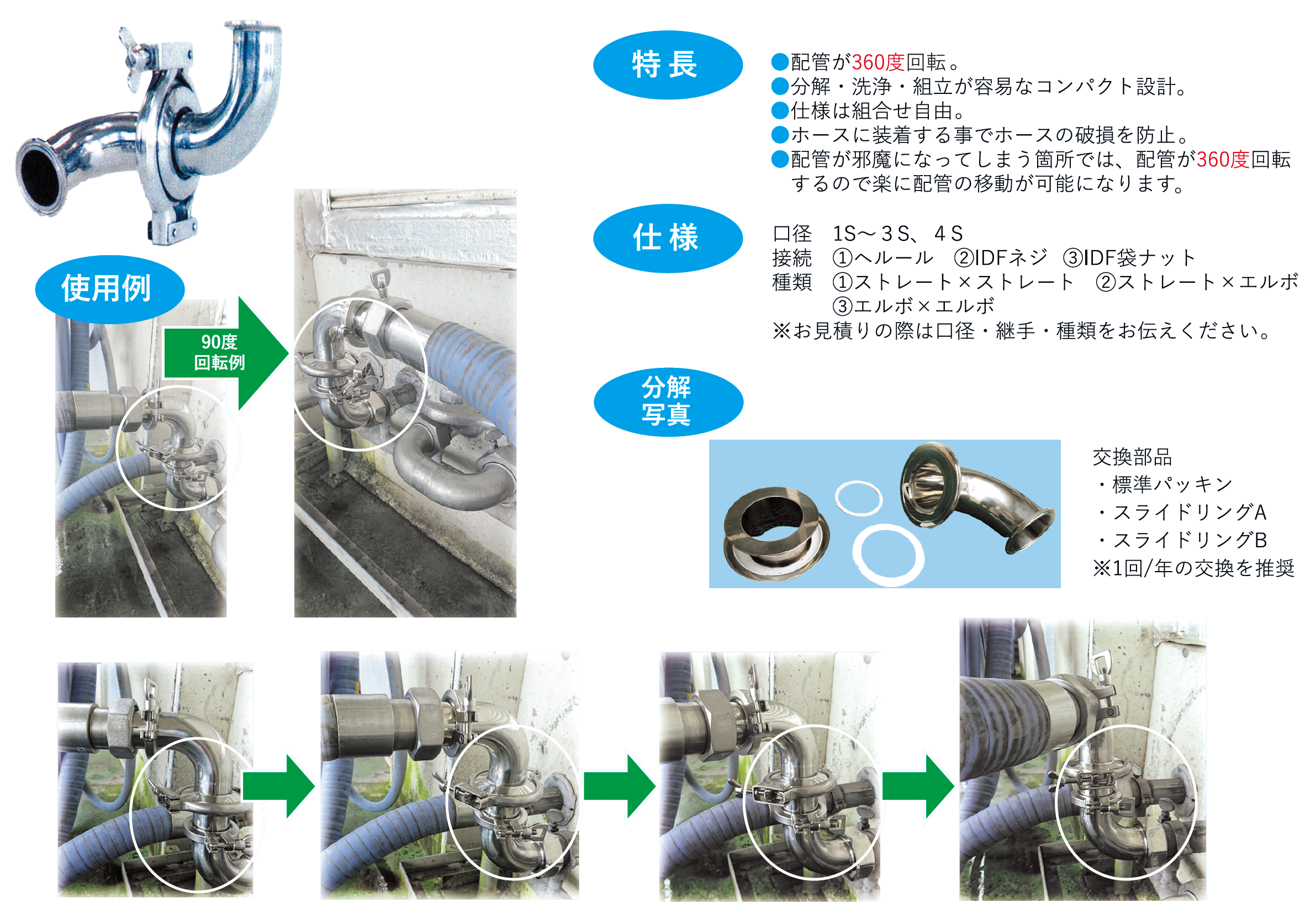 スイングジョイント